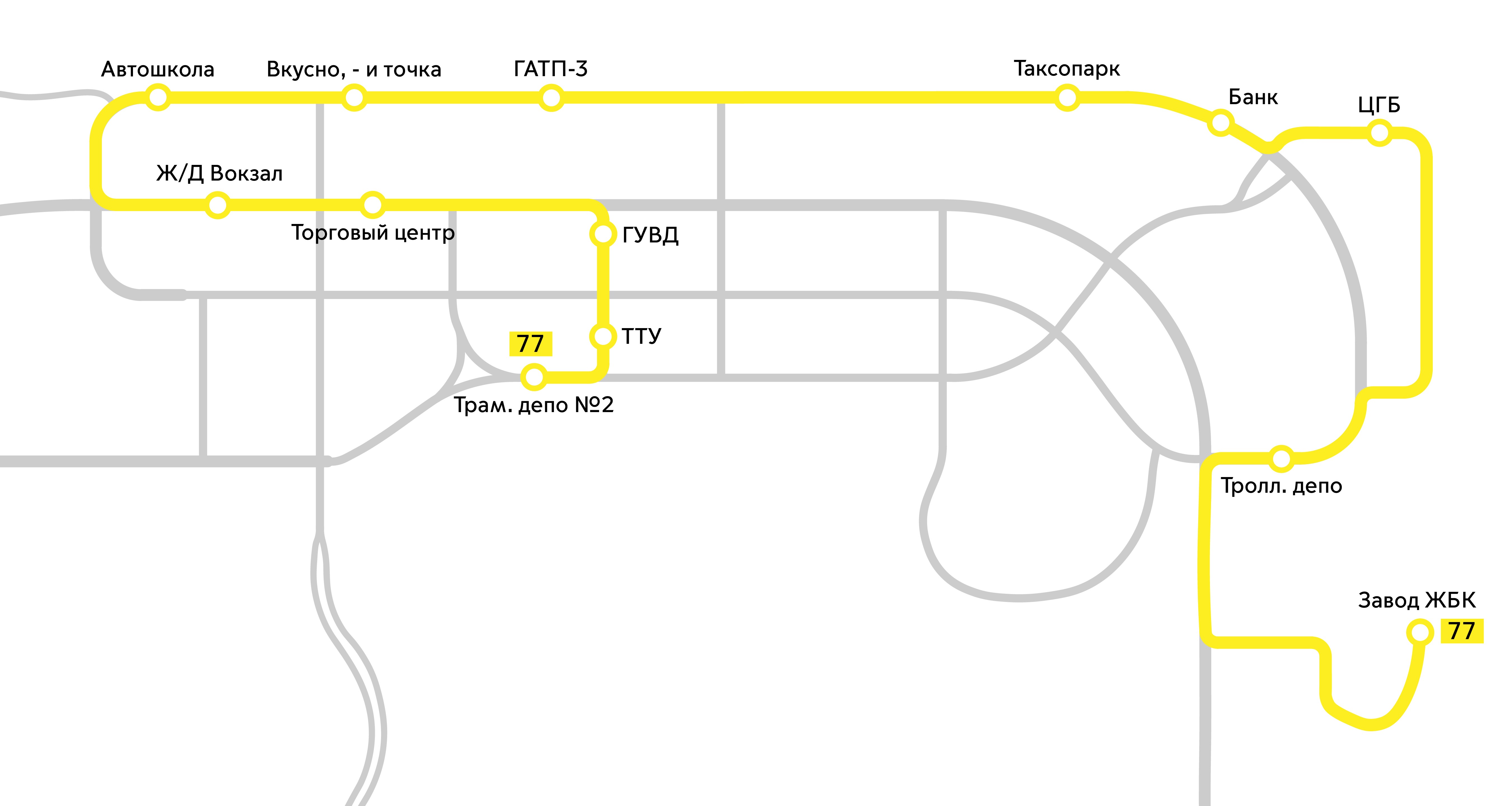 Схема маршрута №77
